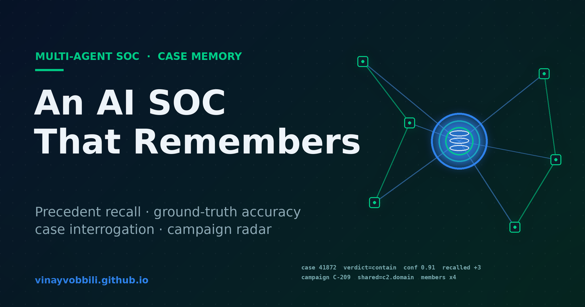 An event-sourced case memory that lets a multi-agent SOC recall prior cases, score its own accuracy, and cluster cross-incident campaigns